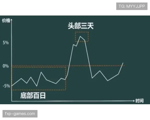 乌加特高位逼抢执行力与压迫数据价值分析